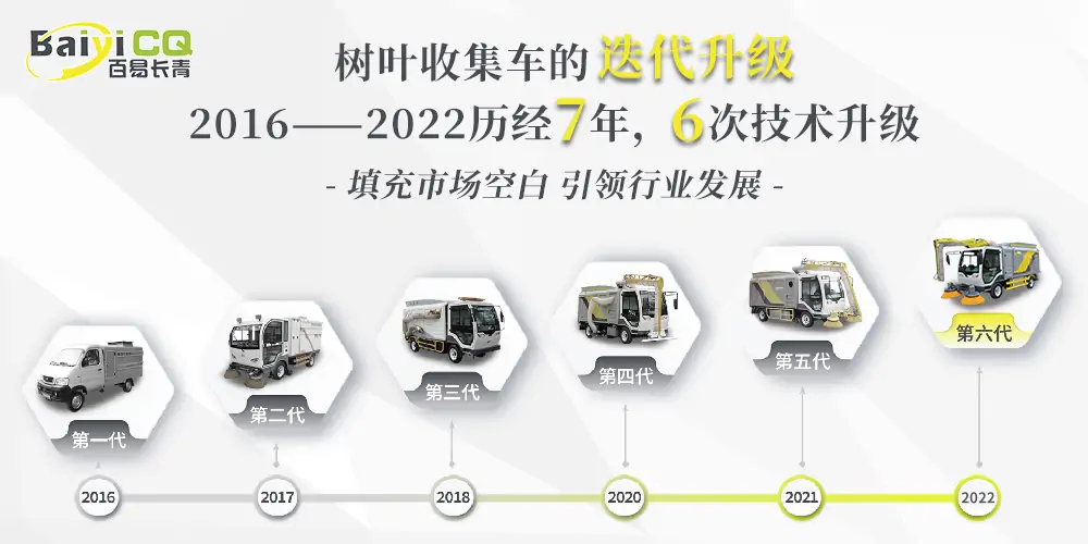 電動樹葉收集車